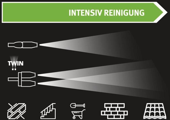 Image du produit Cleancraft Nettoyeur haute pression HDR-K 85-16 TF avec deux modes de nettoyage sélectionnables (Fonctionnement sur secteur)