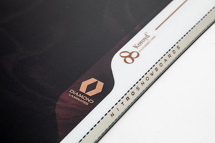 Produktbild Nitro Victoria (149)