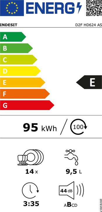 Energy Label Indesit D2F HD624 AS