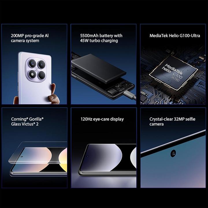 Actual product image Xiaomi Redmi Note 14 Pro (256 GB, Ocean Blue, 6.67", Hybrid Dual SIM, 4G)