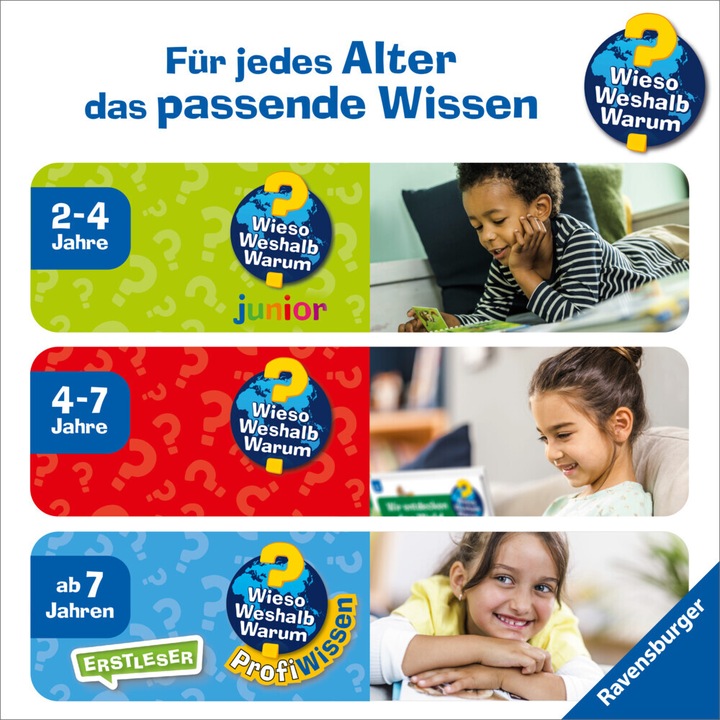 Actual product image Ravensburger Alles über Einsatzkräfte (German, Andrea Erne, 2017)