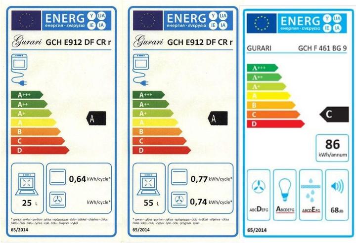 Energy Label Gurari GCH E 912 DF CR R + GCH 461 BG 9