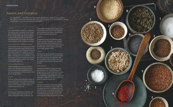 Immagine prodotto Brot (Tedesco, Bernd Armbrust, 2011)