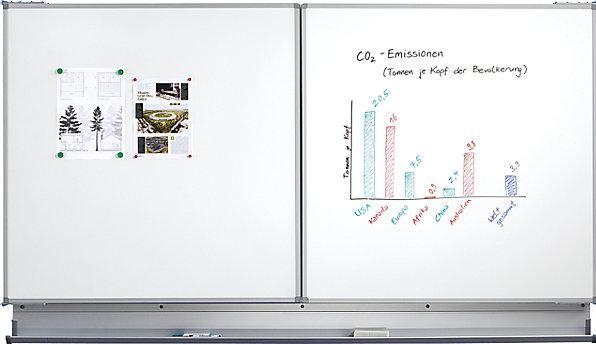 Produktbild Maul Whiteboard Klapptafel MAULpro (1500 x 1000 mm)