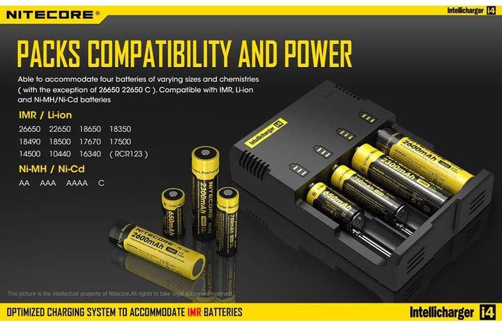 Immagine prodotto Nitecore i4