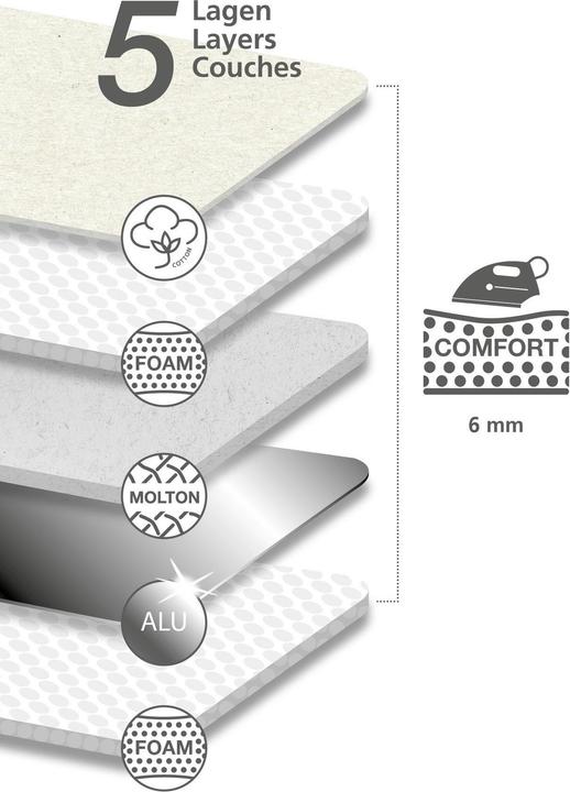 Produktbild Wenko Dampfbügeldecke (100 x 65 cm)