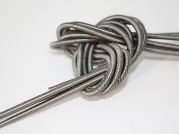 Image du produit Wilesco Spirales d'entraînement 00800