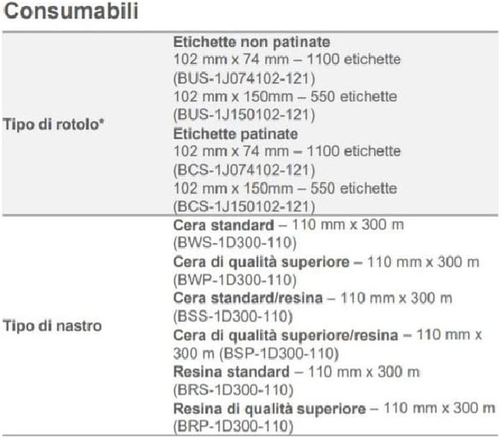 Produktbild Brother TD-4650TNWBR (203 dpi)