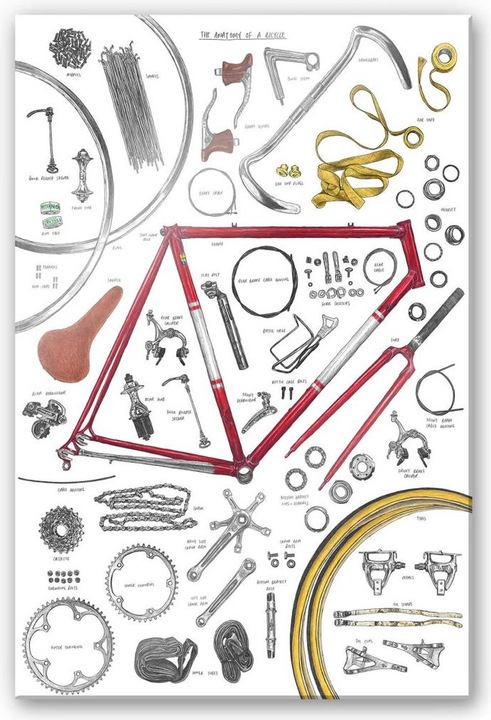 Actual product image Trenddeko Structure of a bicycle (75 x 120 cm)