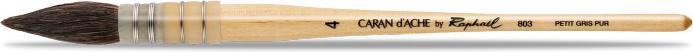 Produktbild Caran d'Ache Aquarellpinsel (20 mm)