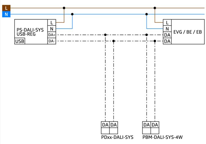 Image du produit BEG Détecteur de présence (12 m)