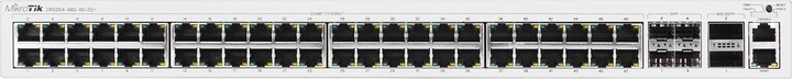 Actual product image MikroTik 54 Port Switch CRS354-48G-4S+2Q+RM (48 Ports)