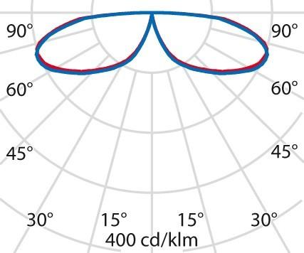 Produktbild PiL Spittler LED-Pollerleuchte 06060796 (1182 lm, IP66)