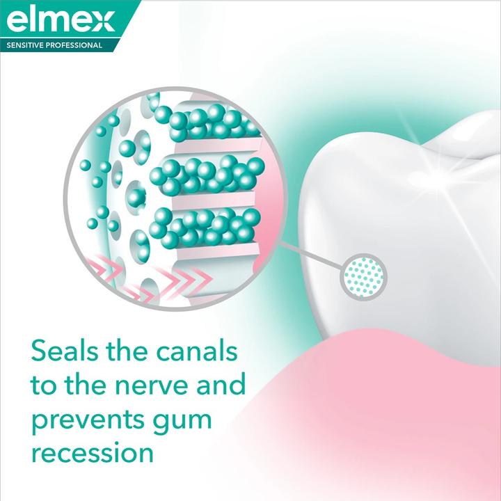 Produktbild Elmex Sensitive Professional Repair & Prevent (75 ml)