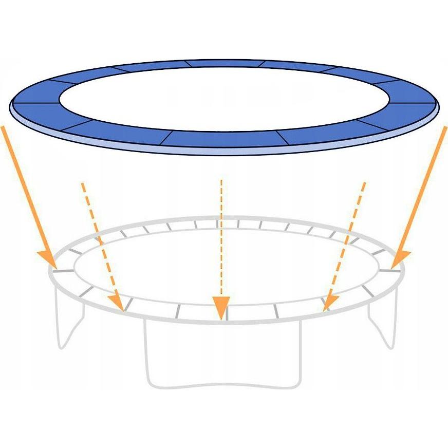 FunFit Federabdeckung für 252 cm (8FT) Trampolin