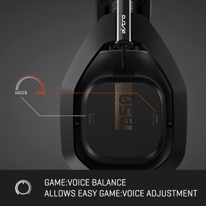 Actual product image Astro Gaming A50 (Wireless)