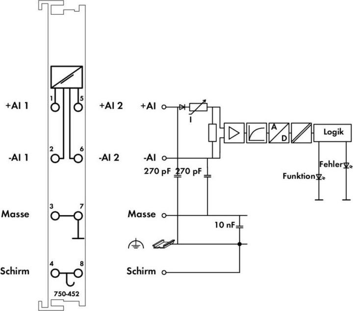 Actual product image Wago Analogue I/O module DC Series 750 24V 750-452