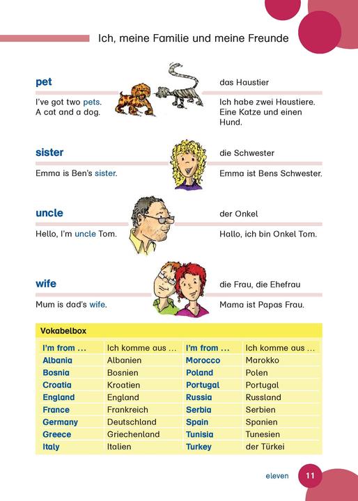 Image du produit Grundschulwörterbuch Englisch (Allemand, 2020)