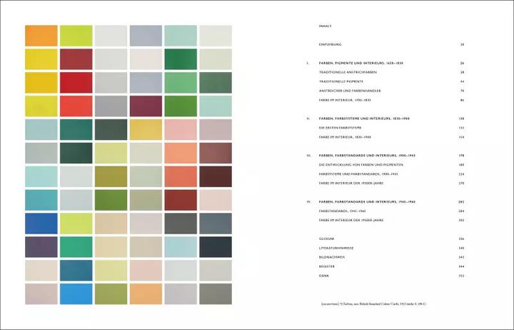 Produktbild Die Natur der Farben (Deutsch, Patrick Baty, 2018)