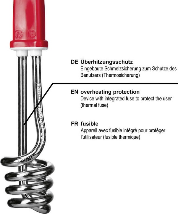 Actual product image RTP 3040