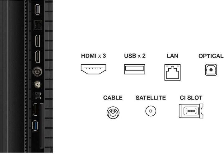 Actual product image TCL 75P7K (75", QLED, 4K, 2023)