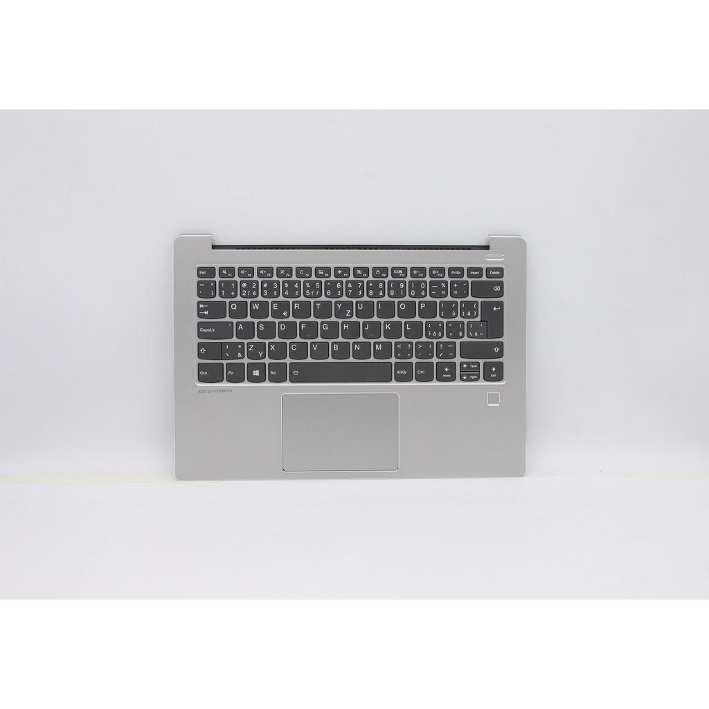 Product Img