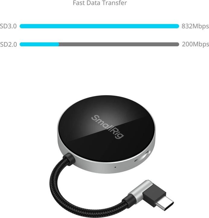 Produktbild SmallRig SD3.0 Memory Card Reader 4869