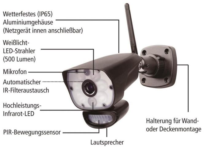 Actual product image Indexa DW700K Additional wireless camera incl.LED spotlight for DW700 set 27916 (1920 x 1080 Pixels)
