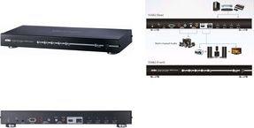 Actual product image Aten VS482 HDMI Switch Dual View,4Ports