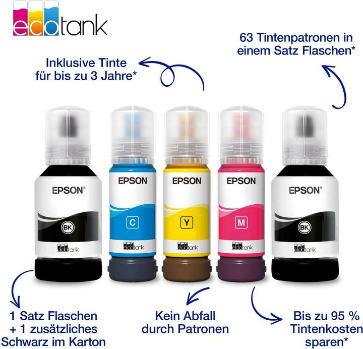 Produktbild Epson EcoTank ET-3956 (Tintentank, Farbe)