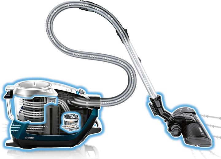 Produktbild Bosch Hausgeräte Relaxx'x