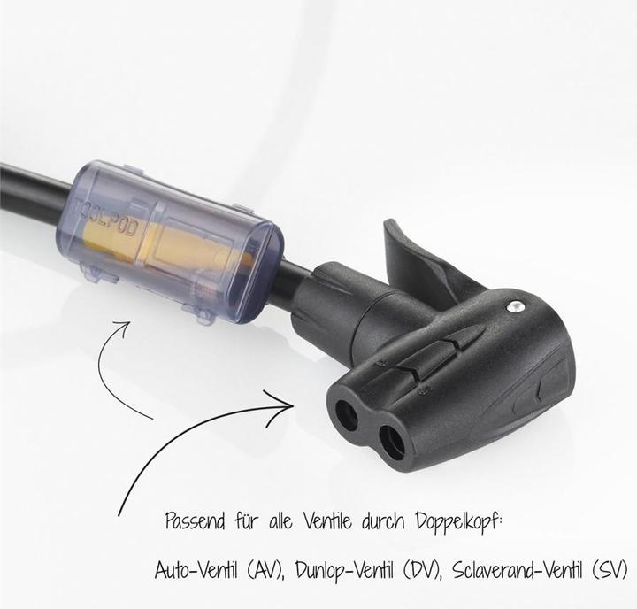 Produktbild Fischer Duokopf