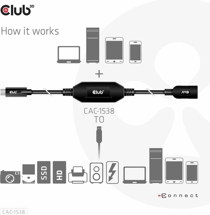 Produktbild Club 3D Club3D Kabel USB 3.2 Typ C <> USB Typ A St/Bu (10 m, USB 3.2 Gen 1)