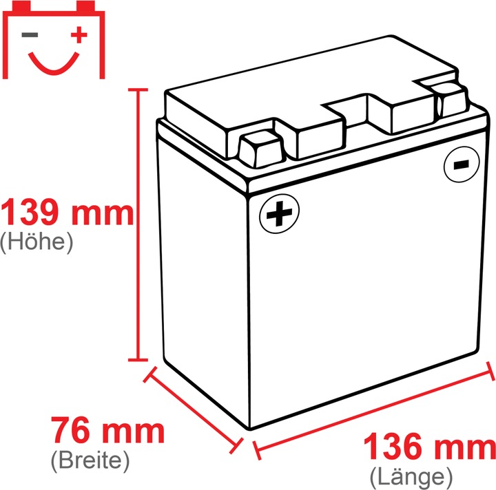 Produktbild BlackMax YB9-B Motorradbatterie Gel (DIN 50914) (12 V, 9 Ah, 120 A)