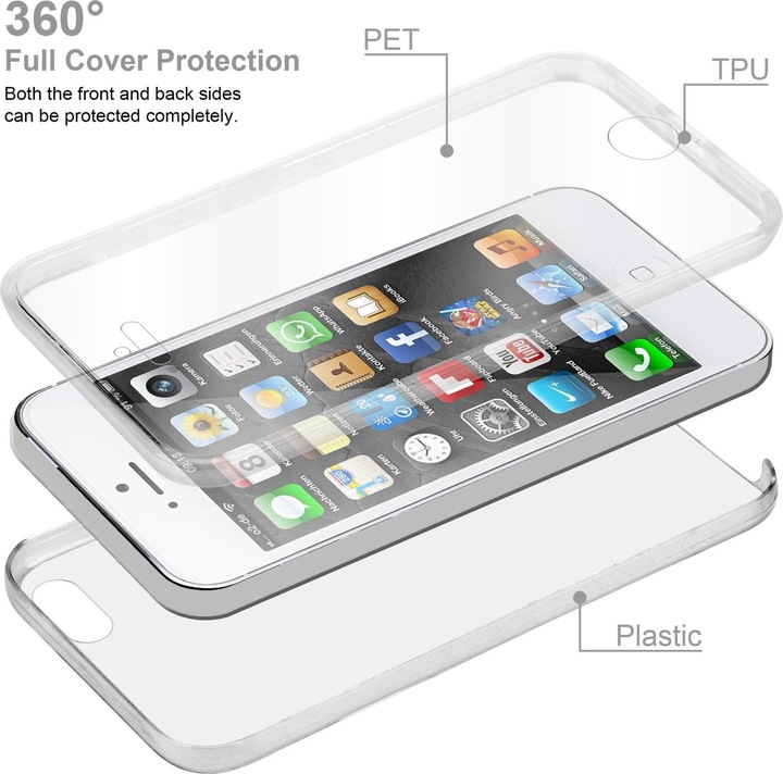 Produktbild Cadorabo TPU 360 Grad Case Cover (Apple iPhone 5)