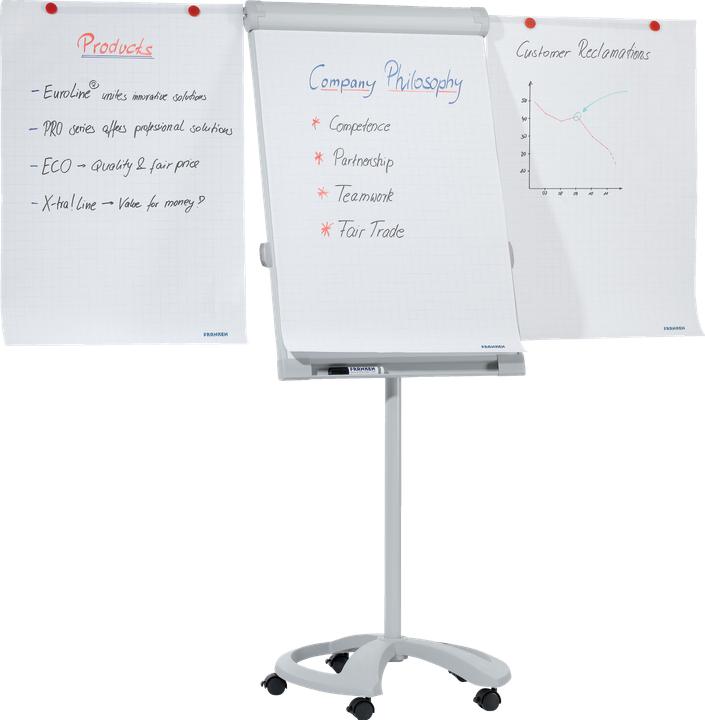 Productafbeelding Franken Mobiel Deluxe (65 x 100 cm)