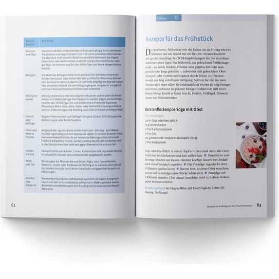 Thumbnail - Heuschnupfen (Yang Sheng 3), Ratgeber von Claudia Nichterl