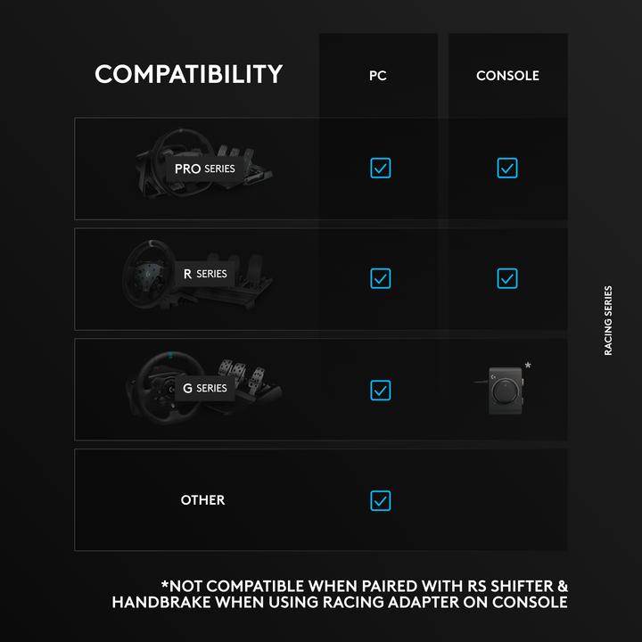 Image du produit Logitech G Rs H-Shifter (PC)