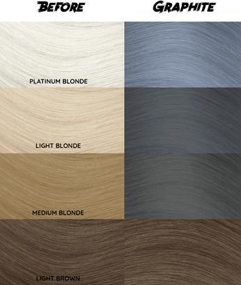 Produktbild Crazy Color Hair Tint Number 69 Graphite 100ml (69)