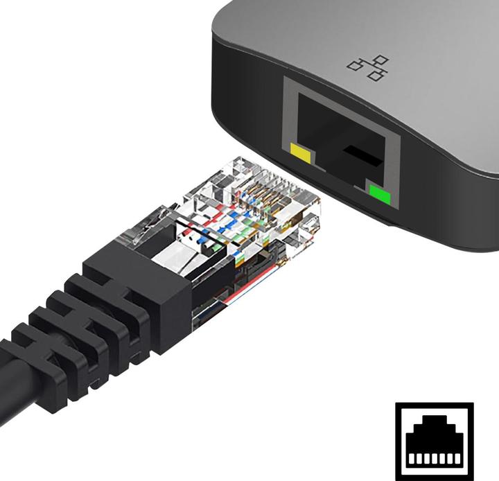 Actual product image LINQ Connects LQ48011 (USB-C, 7 ports)
