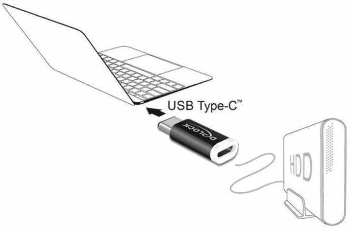 Produktbild Delock USB-C – USB Micro B (USB 2.0, 2.50 W)