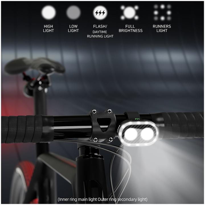 Actual product image Mobygo Beleuchtungsset CY300T (300 lm, 200 lm)