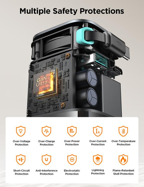 Actual product image Joyroom JR-TCL02 (65 W)