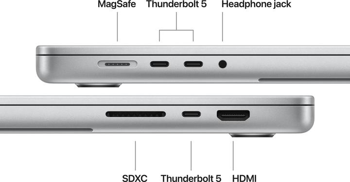 Immagine prodotto Apple MacBook Pro 16 – 2026 (16.20", 2000 GB, 36 GB, Svizzera, M5 Max)