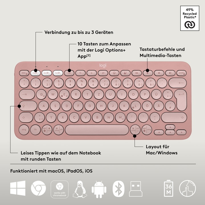 Image du produit Logitech Pebble 2 Combo (DE, Sans fil)