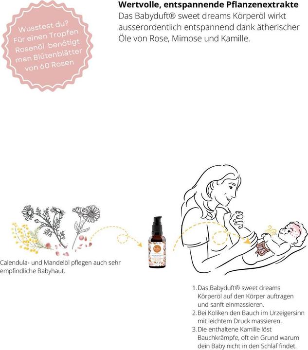 Produktbild Babyduft Sweet Dreams