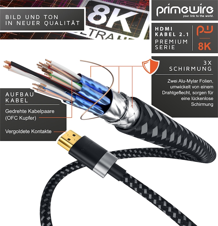Produktbild Primewire HDMI (Typ A) — HDMI (Typ A) (2 m, HDMI)