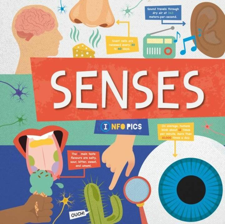 Produktbild Senses