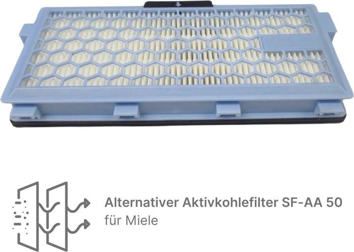Immagine prodotto Hermex Alternativer Staubsaugerfilter für Miele SF-AA 50 Active AirClean 50