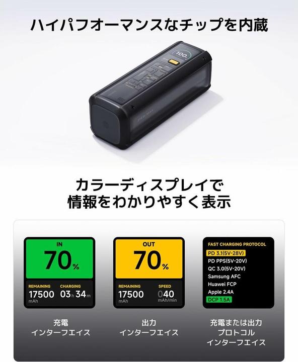 Actual product image Xiaomi HyperCharge (25000 mAh, 212 W, 90.80 Wh)